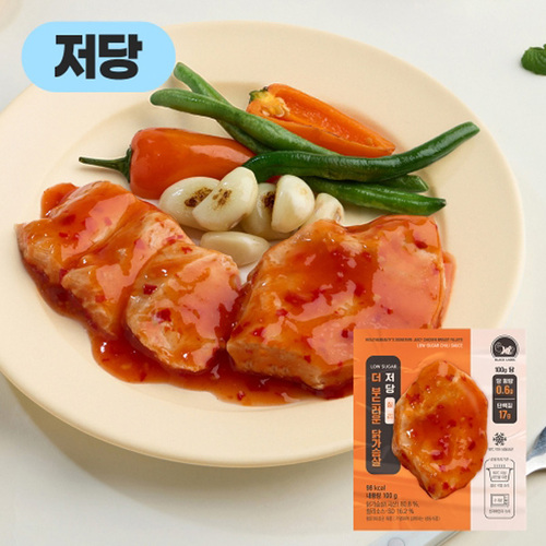 섬네일이미지