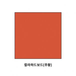 상품썸네일