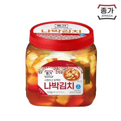 섬네일이미지