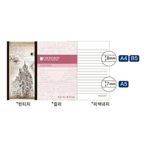 상품썸네일