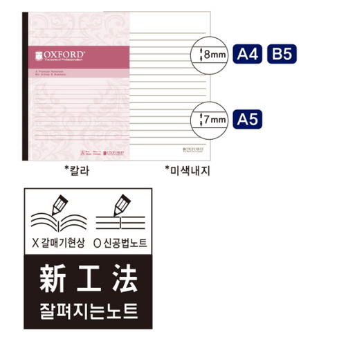 섬네일이미지
