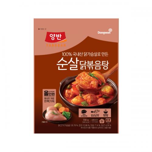 섬네일이미지