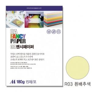 상품썸네일