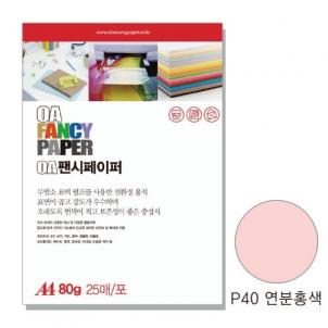 상품썸네일