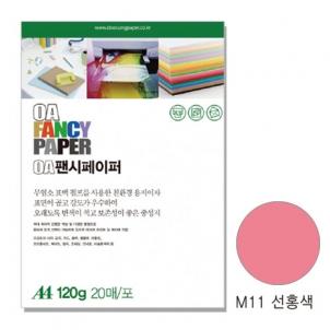 상품썸네일