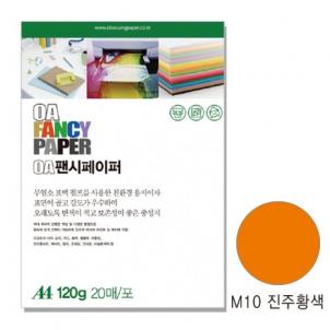 상품썸네일