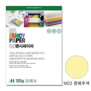 상품썸네일