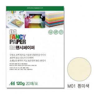 상품썸네일