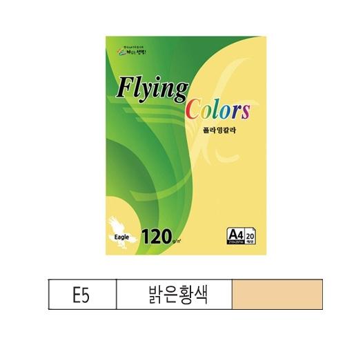 섬네일이미지