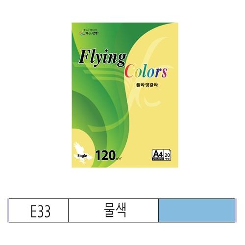 섬네일이미지