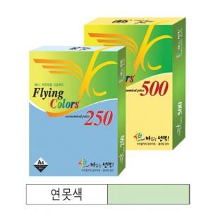 상품썸네일