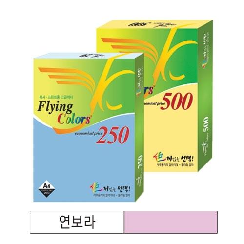 섬네일이미지