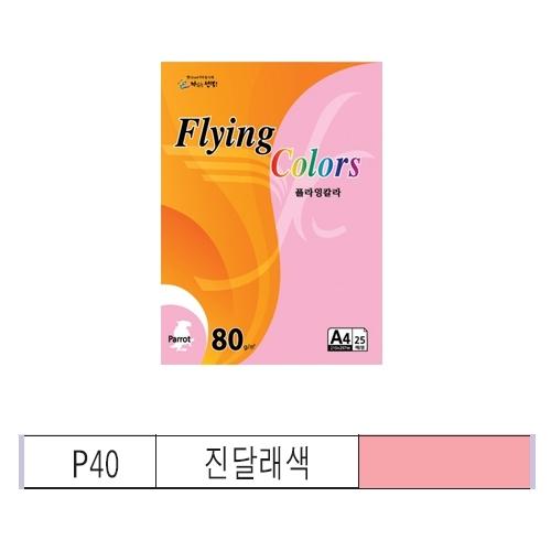 섬네일이미지