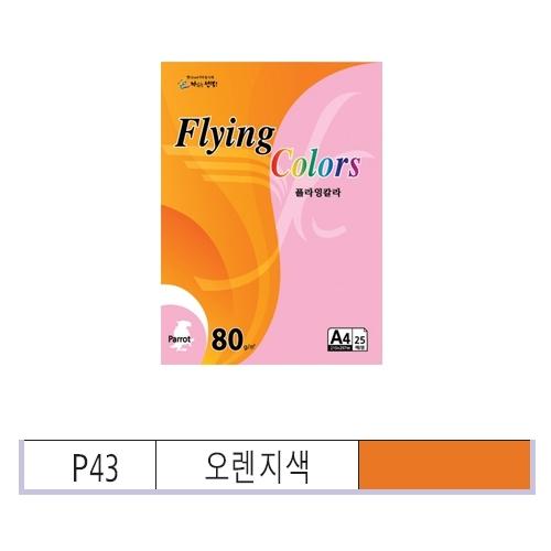 섬네일이미지