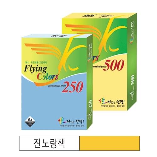 섬네일이미지