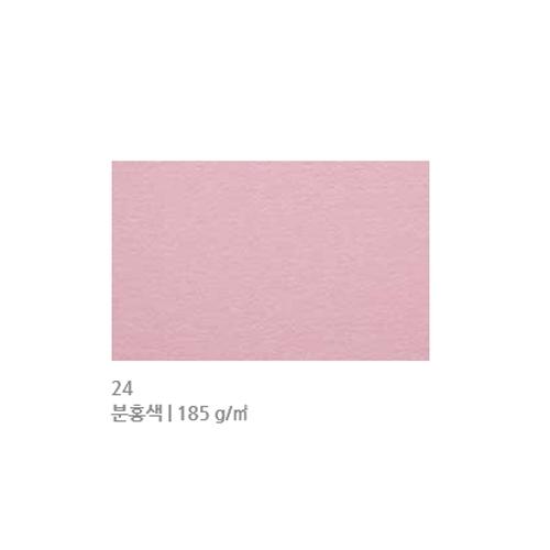 섬네일이미지