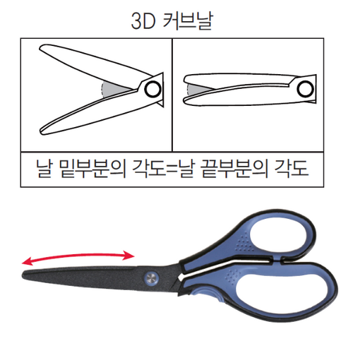 섬네일이미지