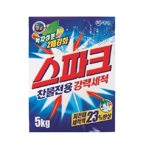 섬네일이미지