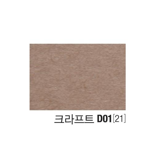 섬네일이미지