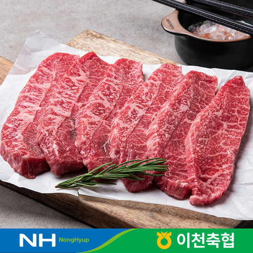 섬네일이미지