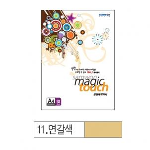 상품썸네일