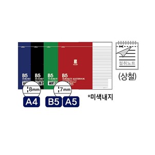 상품썸네일