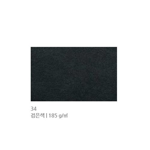 섬네일이미지