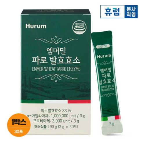 섬네일이미지